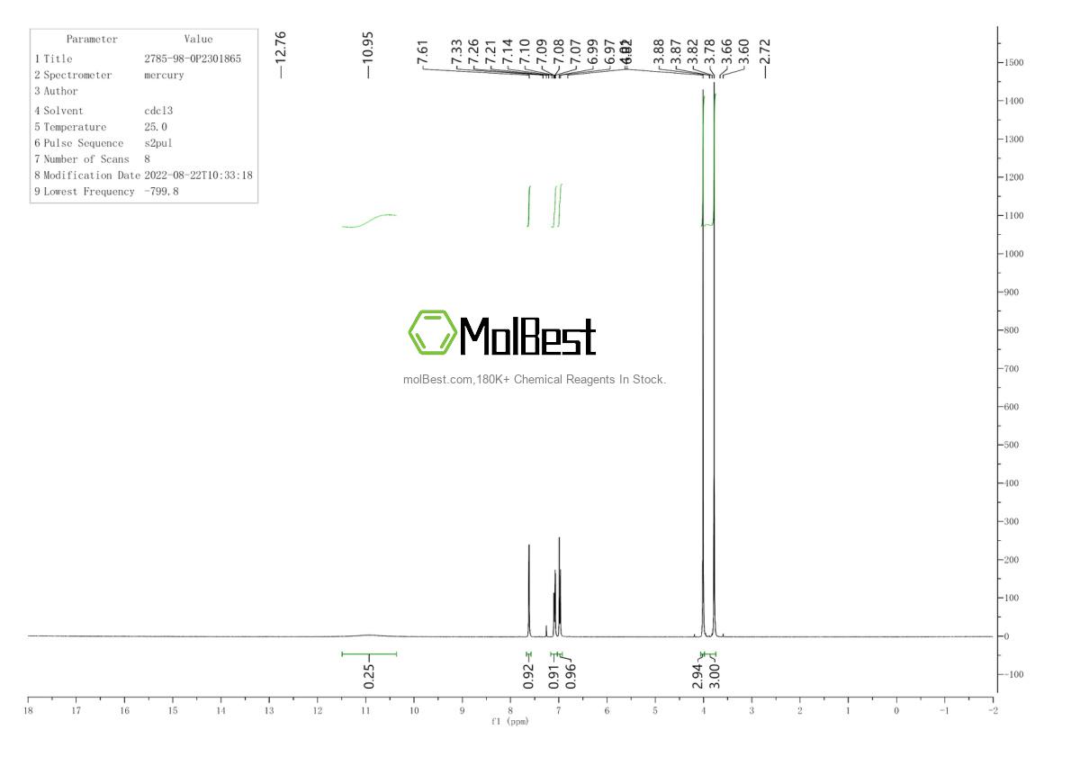 Physical sample testing spectrum (NMR) of 2785-98-0