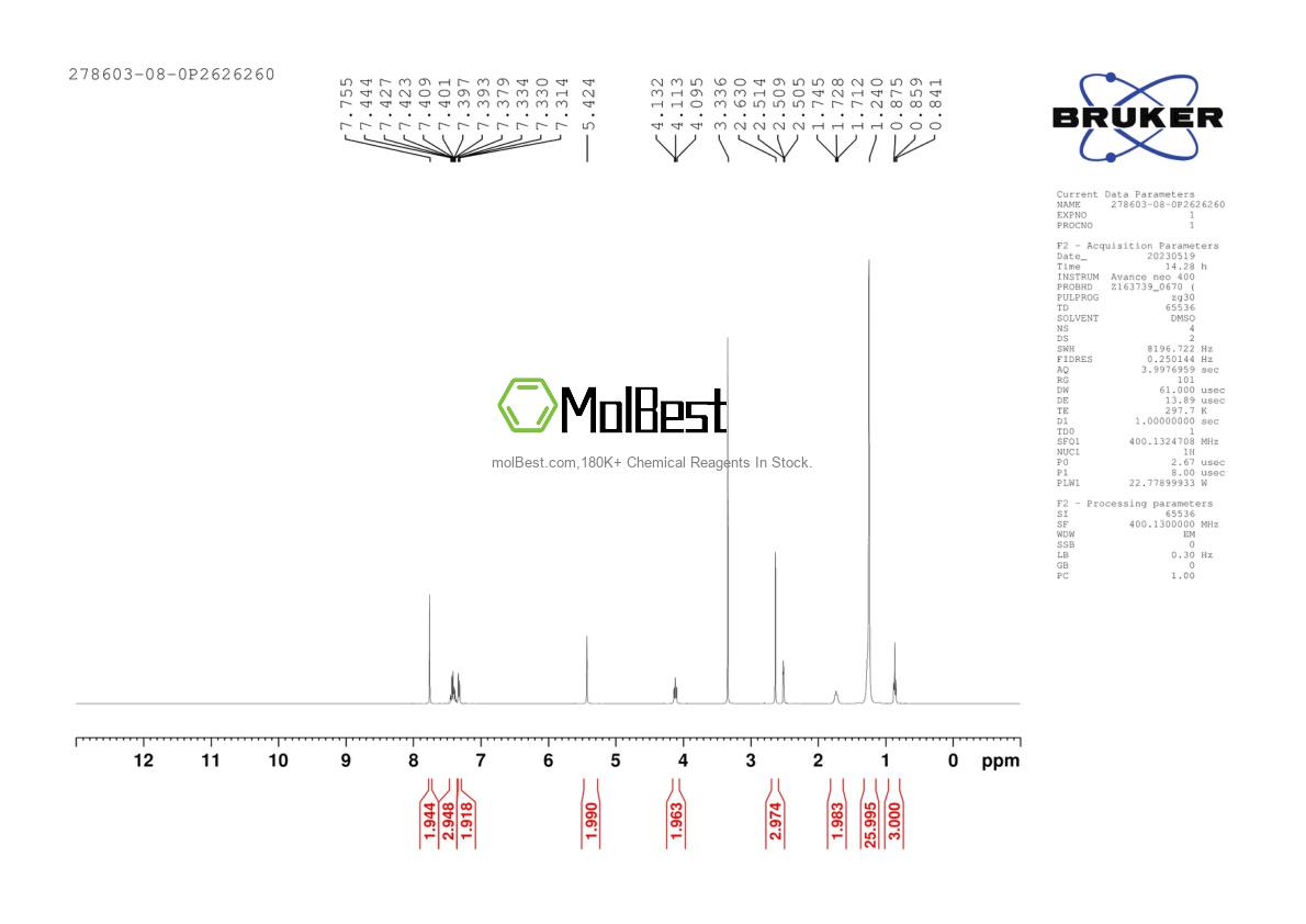 Spektrum pengujian sampel fisik (NMR) 278603-08-0