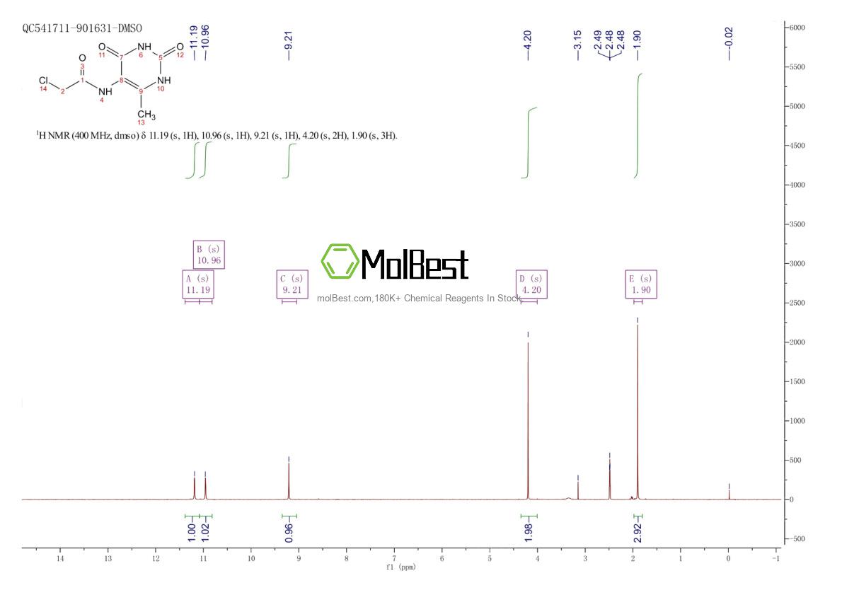 Spektrum pengujian sampel fisik (NMR) 27870-38-8