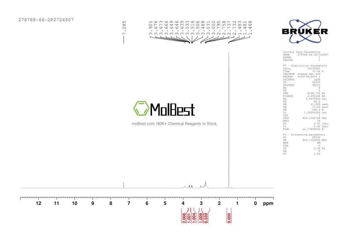 Physical sample testing spectrum (NMR) of 278788-66-2