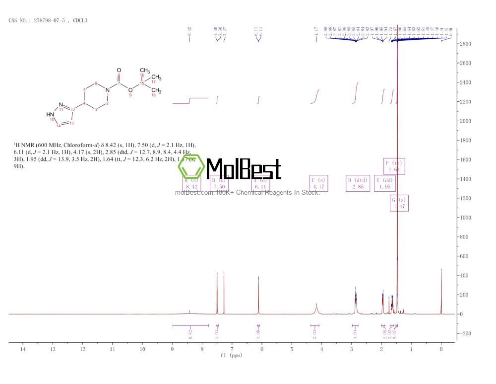 Spektrum pengujian sampel fisik (NMR) 278798-07-5