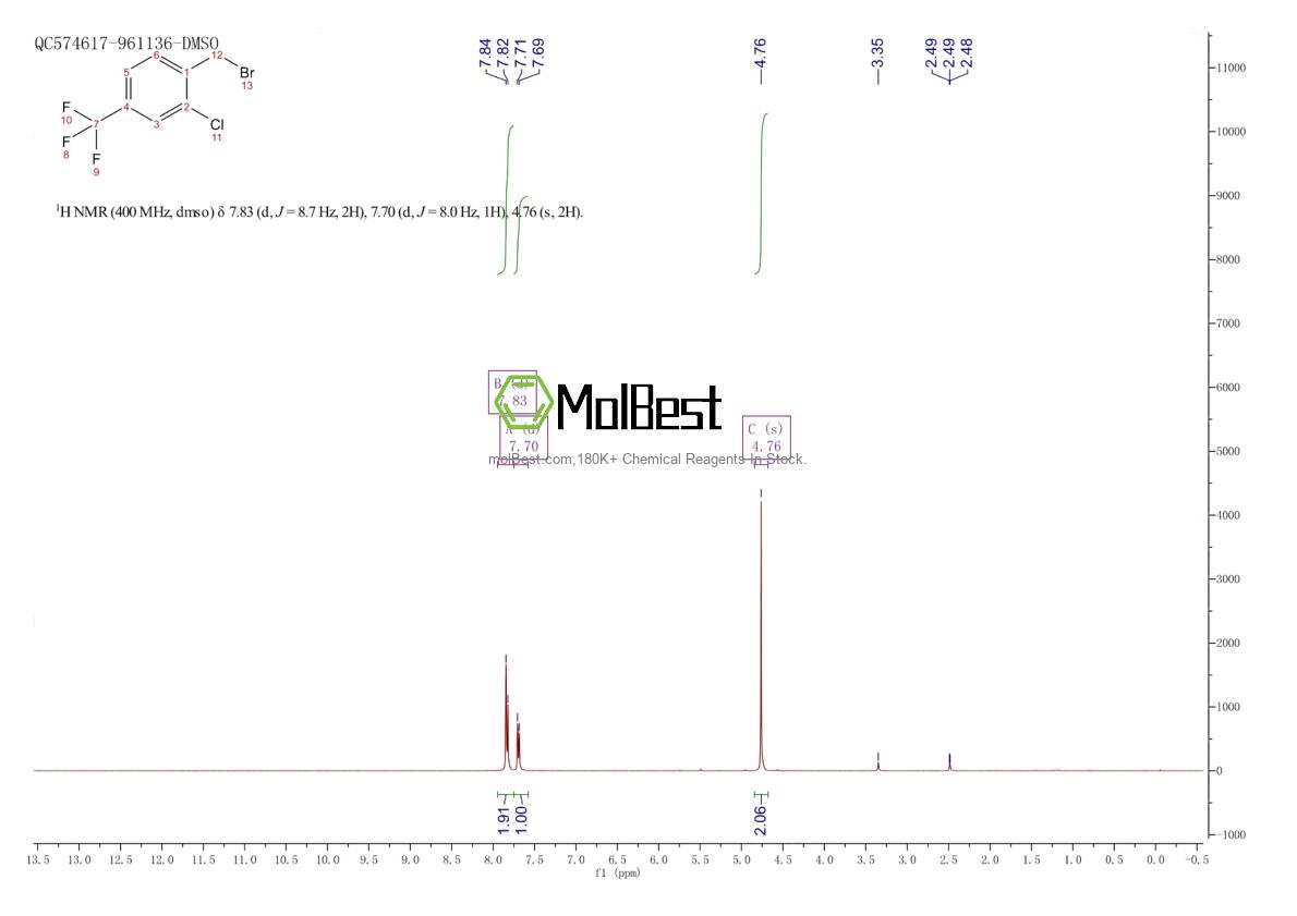 Spektrum pengujian sampel fisik (NMR) 279252-26-5