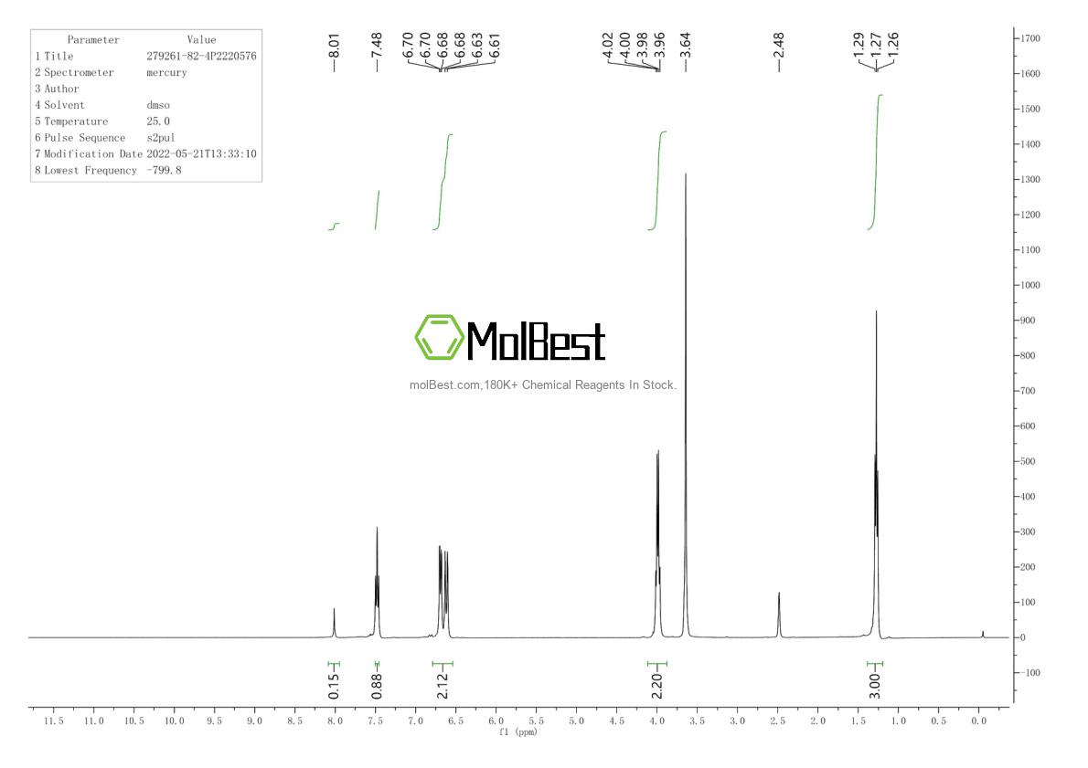 Spektrum pengujian sampel fisik (NMR) 279261-82-4