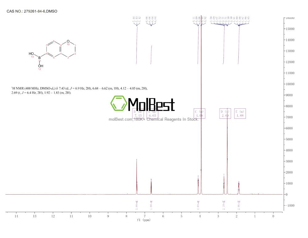 Spektrum pengujian sampel fisik (NMR) 279261-84-6