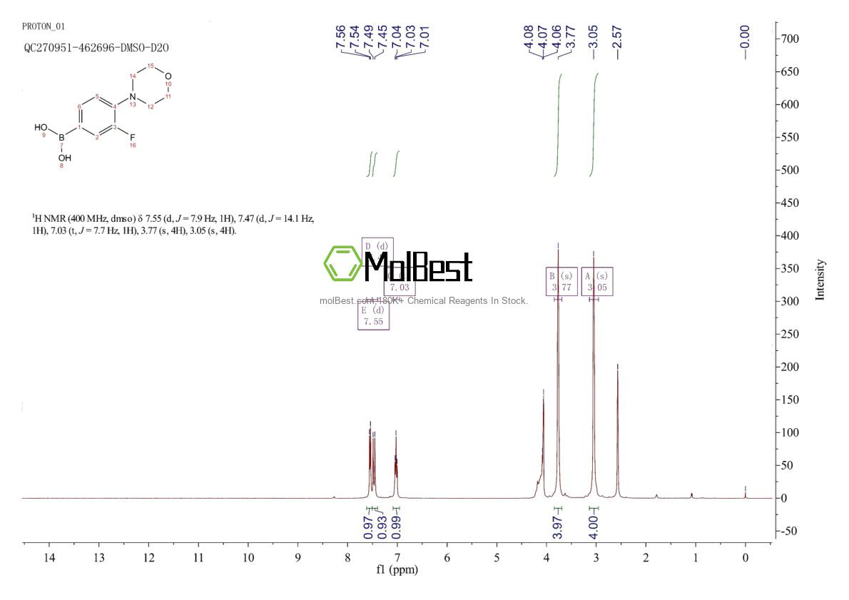 Spektrum pengujian sampel fisik (NMR) 279262-09-8