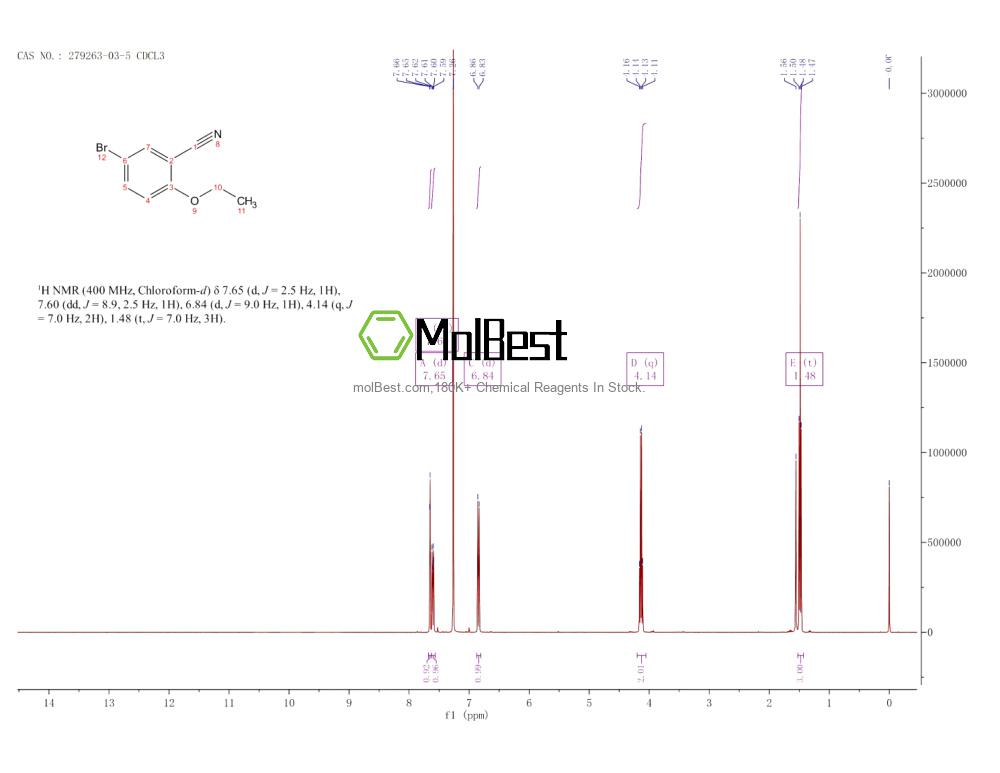 Spektrum pengujian sampel fisik (NMR) 279263-03-5