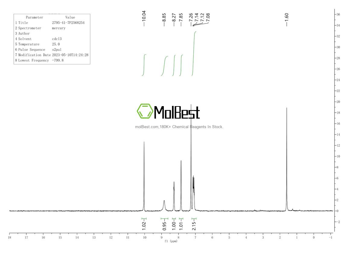 Physical sample testing spectrum (NMR) of 2795-41-7