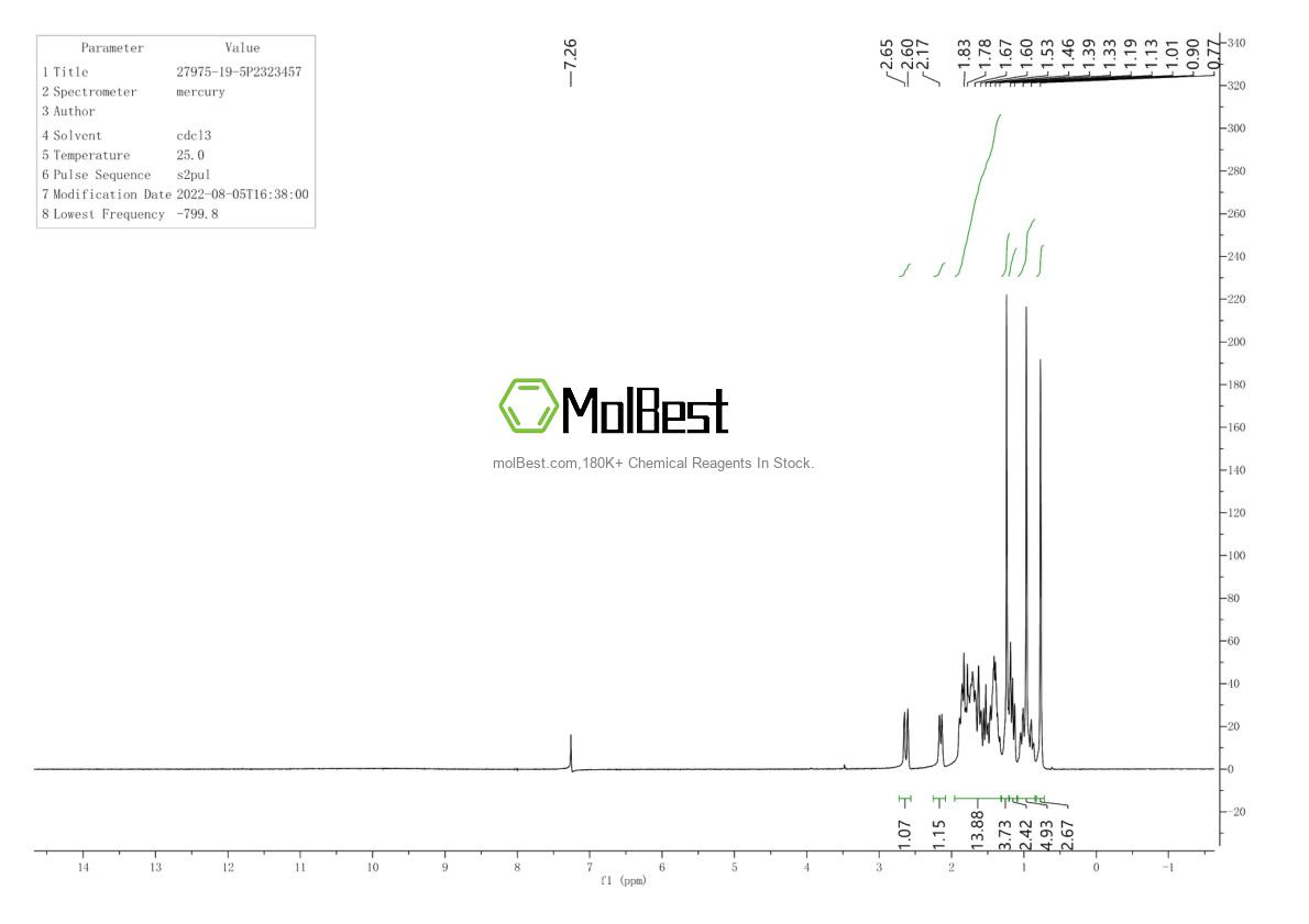 Spektrum pengujian sampel fisik (NMR) 27975-19-5