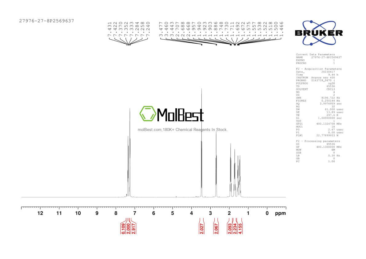 Physical sample testing spectrum (NMR) of 27976-27-8