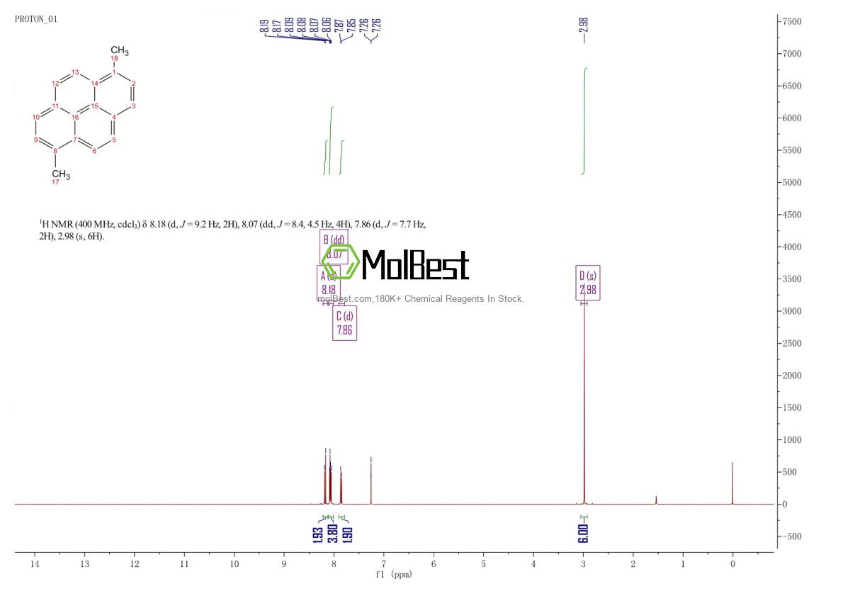 Spektrum pengujian sampel fisik (NMR) 27984-16-3