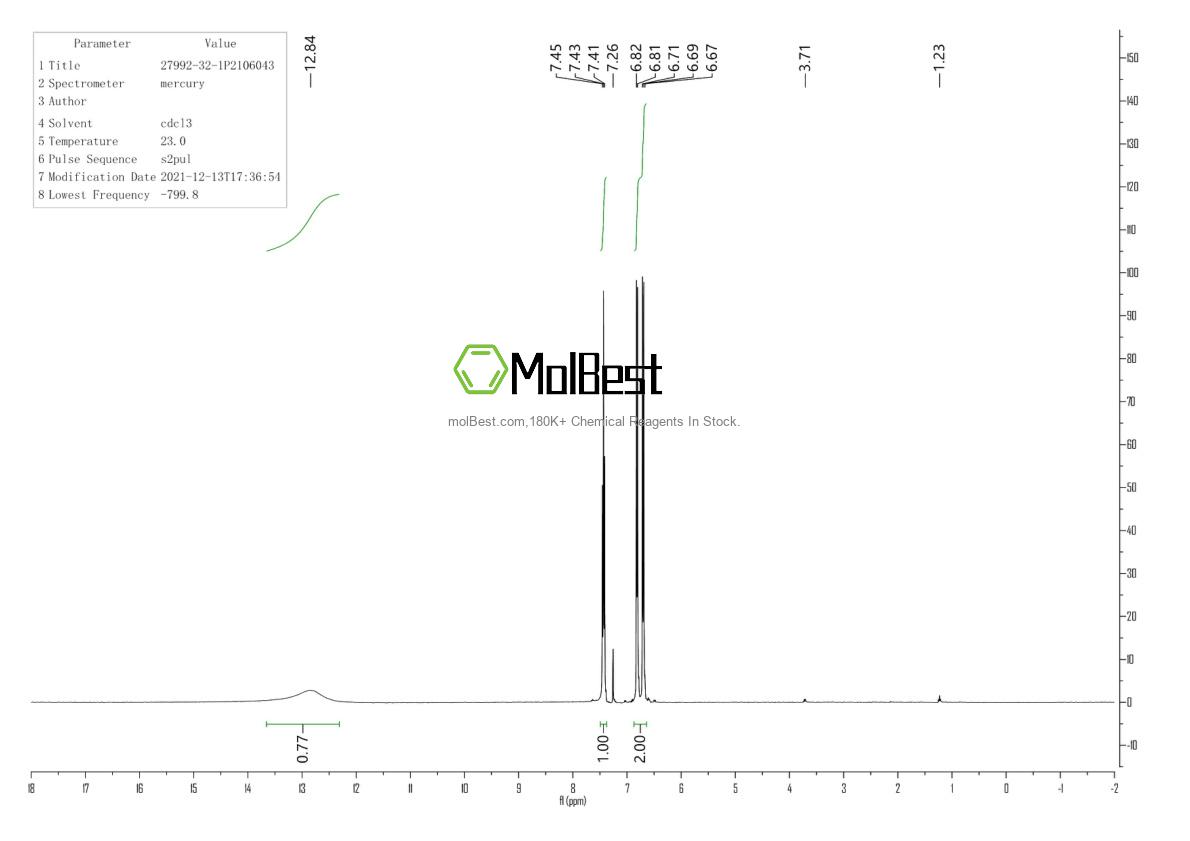 Spektrum pengujian sampel fisik (NMR) 27992-32-1