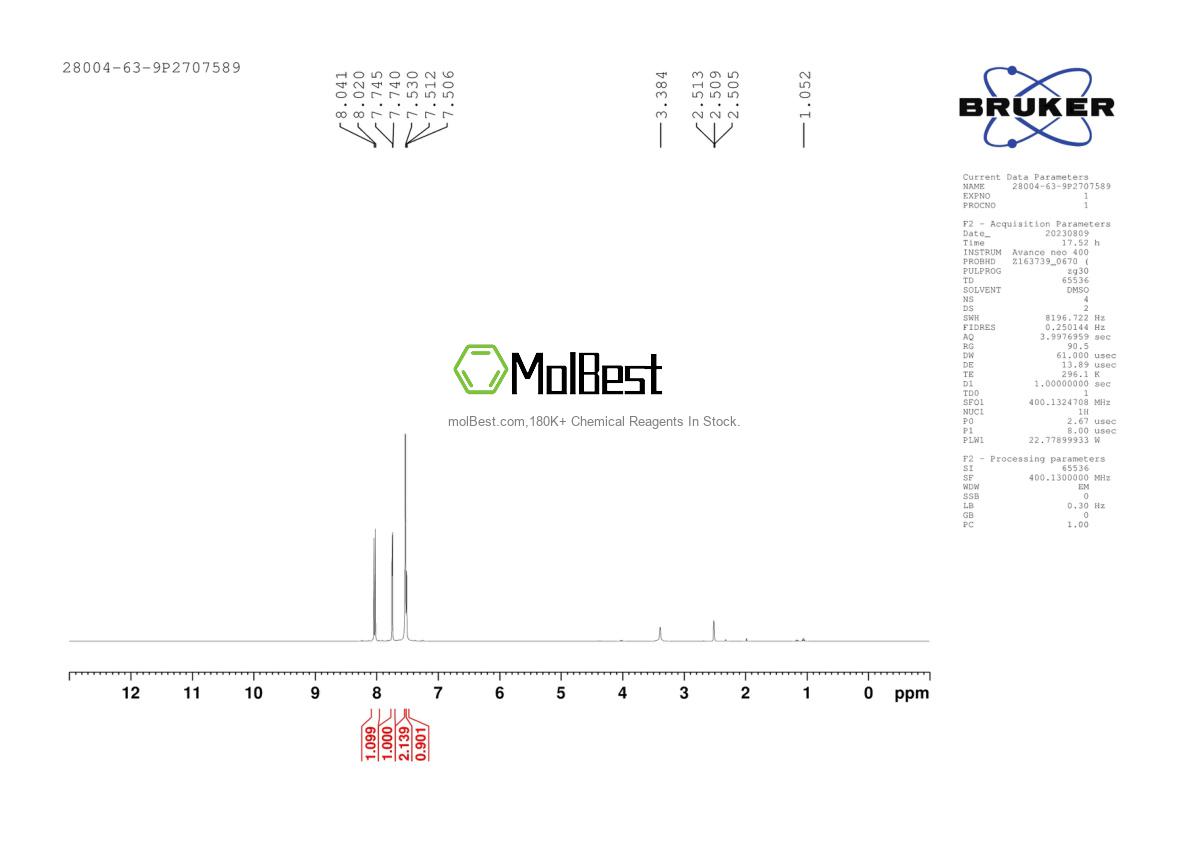 Spektrum pengujian sampel fisik (NMR) 28004-63-9