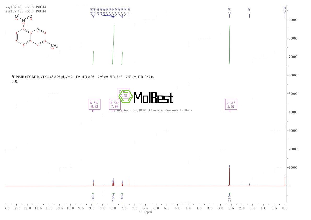 Spektrum pengujian sampel fisik (NMR) 2801-32-3