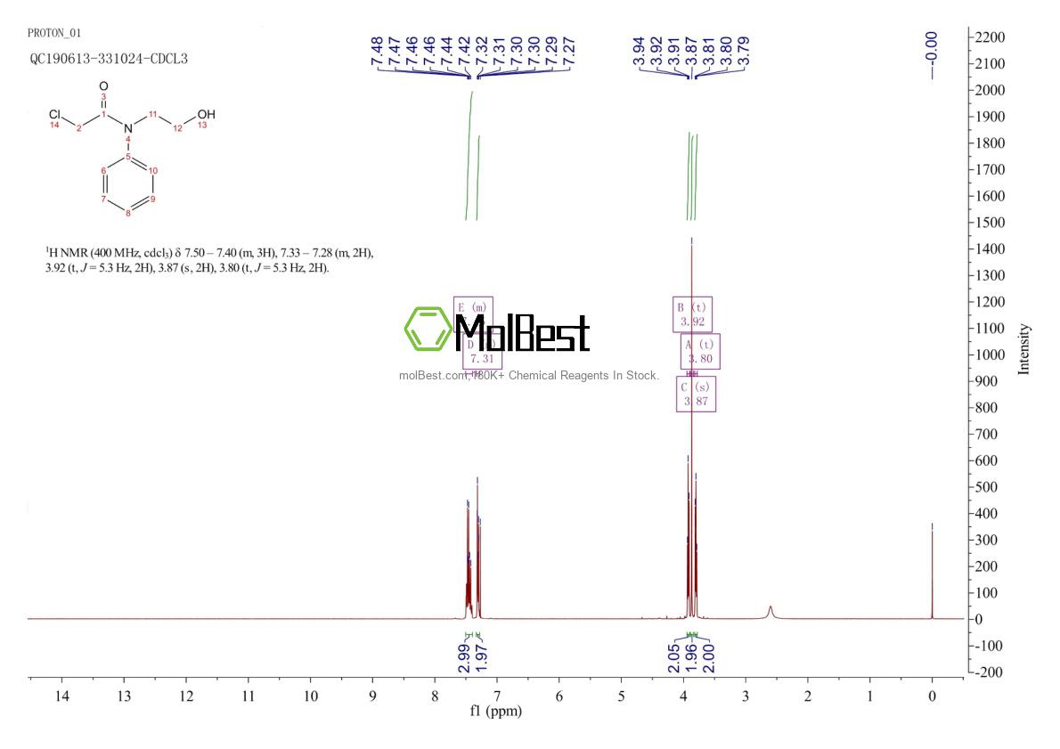 Spektrum pengujian sampel fisik (NMR) 28025-61-8