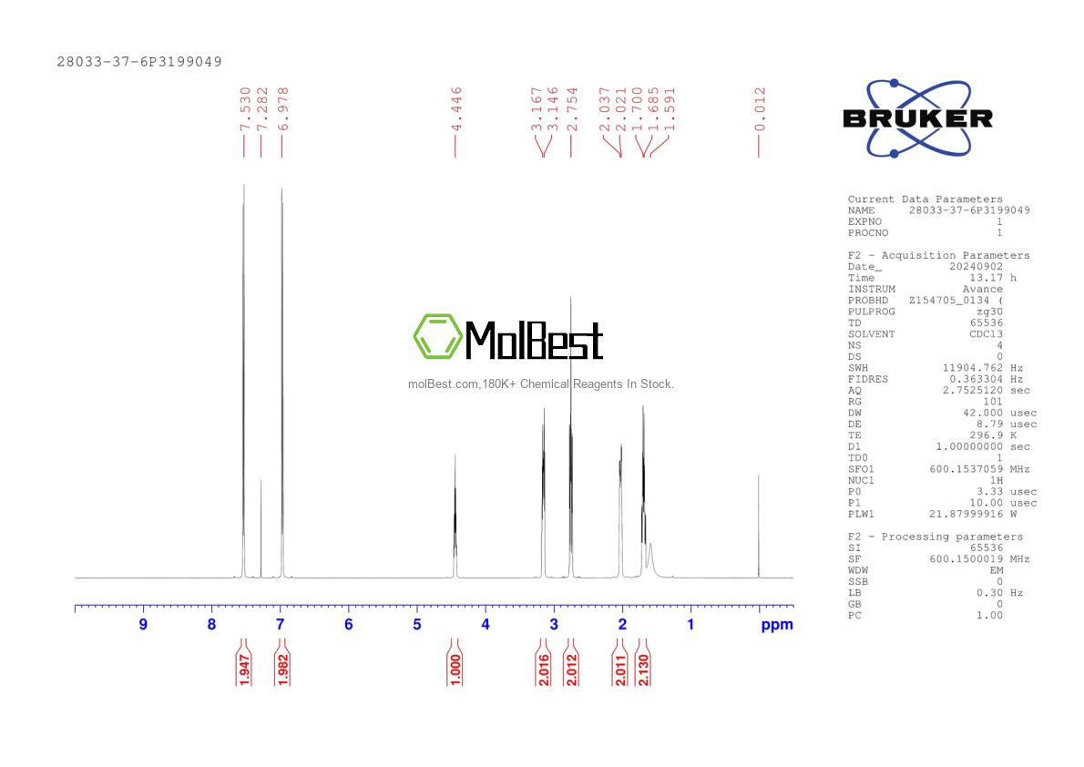 Spektrum pengujian sampel fisik (NMR) 28033-37-6