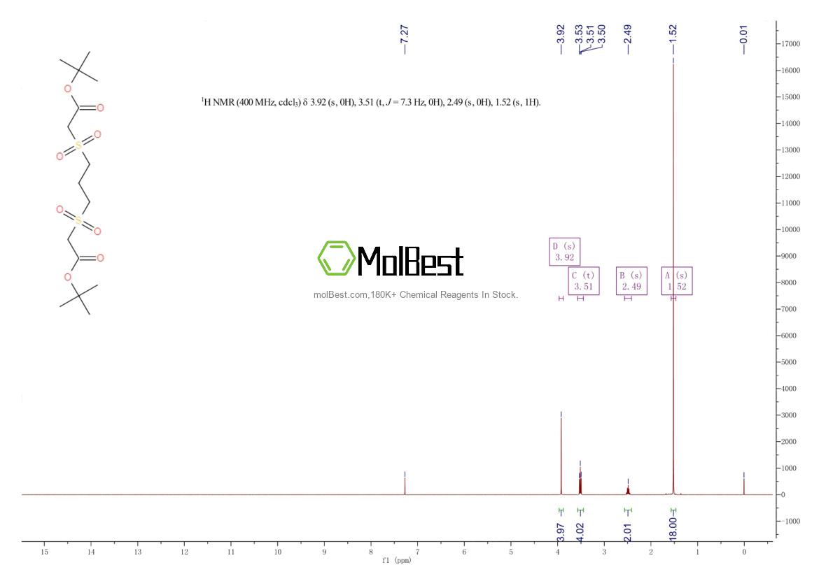 Spektrum pengujian sampel fisik (NMR) 2803457-02-3