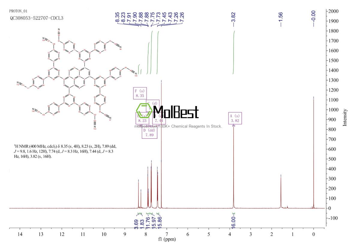 Spektrum pengujian sampel fisik (NMR) 2803457-11-4