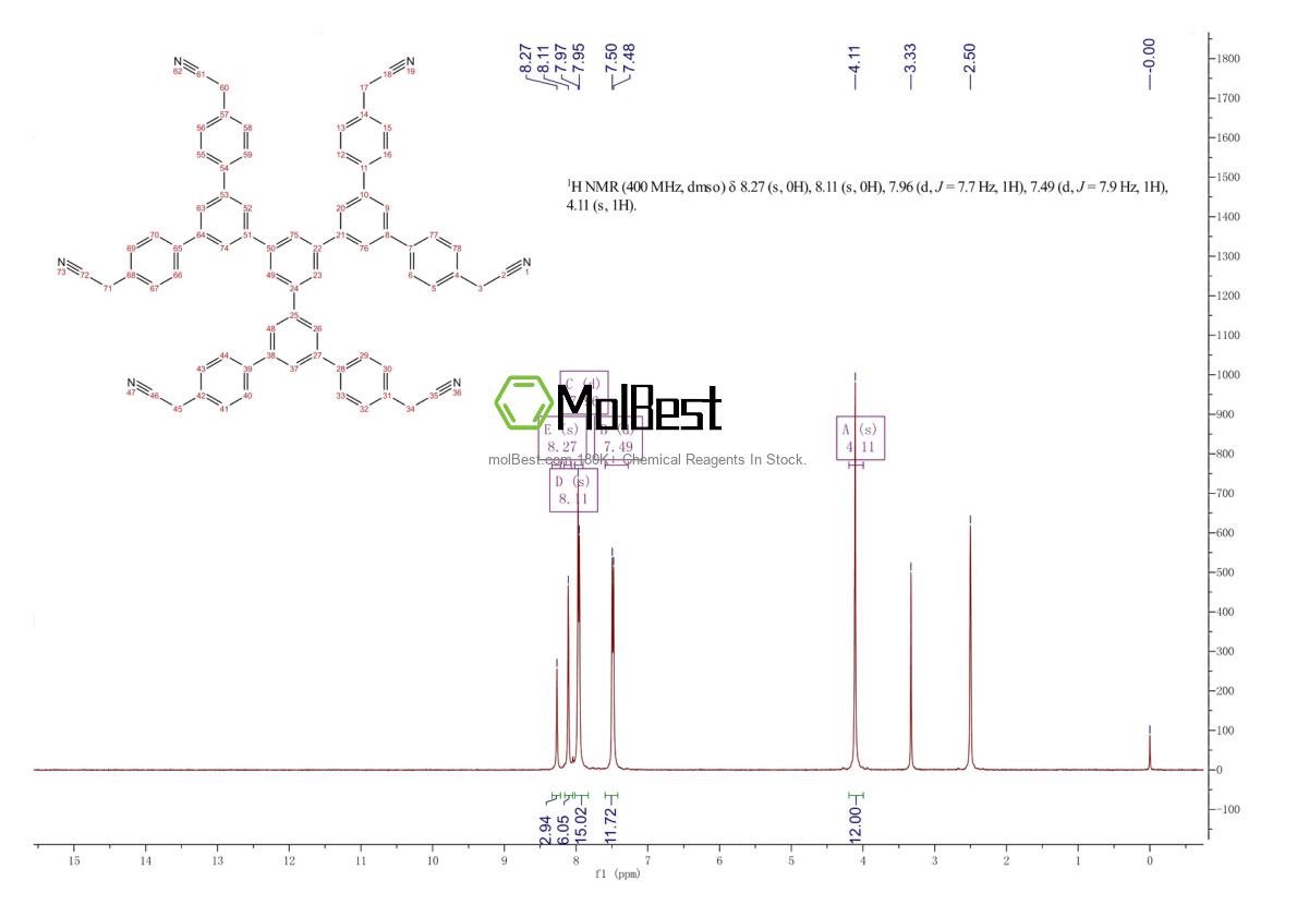 Spektrum pengujian sampel fisik (NMR) 2803460-86-6