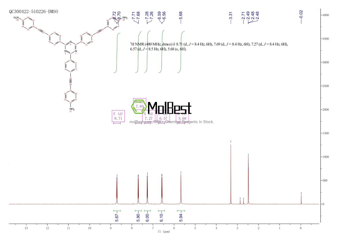 Spektrum pengujian sampel fisik (NMR) 2803476-79-9