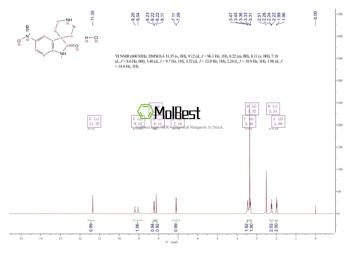 Spektrum pengujian sampel fisik (NMR) 2803477-01-0