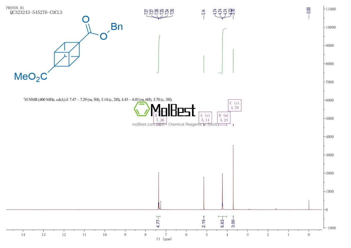 Physical sample testing spectrum (NMR) of 2803477-30-5