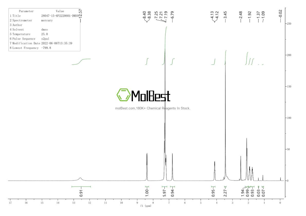 Spektrum pengujian sampel fisik (NMR) 28047-15-6