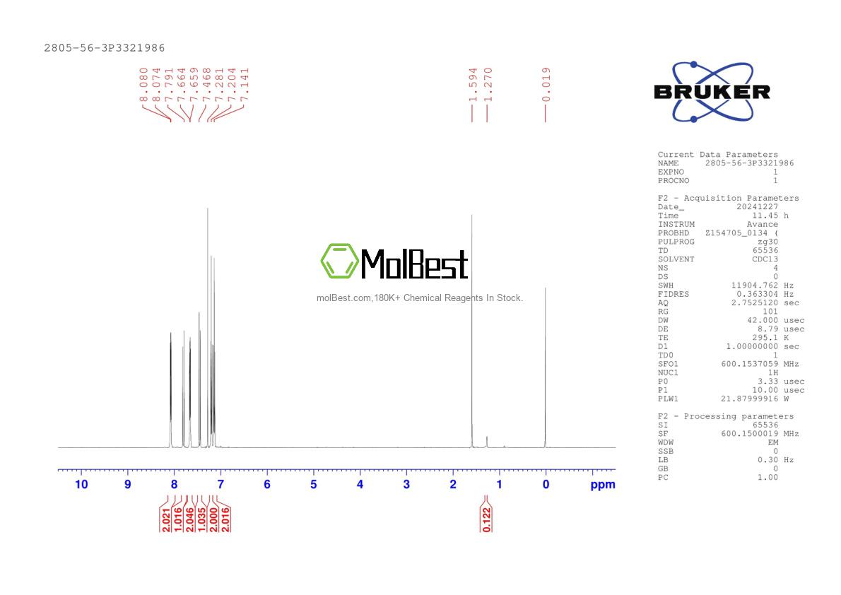 Spektrum pengujian sampel fisik (NMR) 2805-56-3