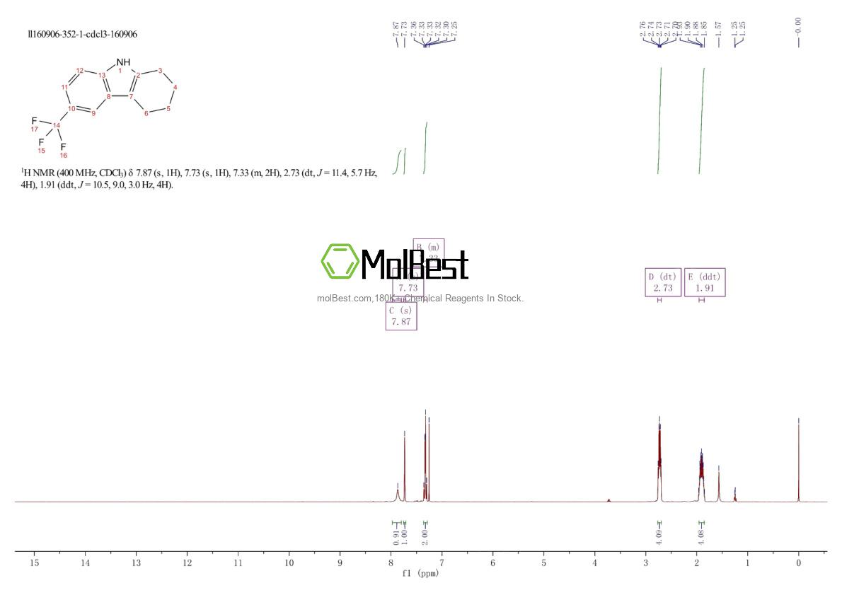 Spektrum pengujian sampel fisik (NMR) 2805-84-7
