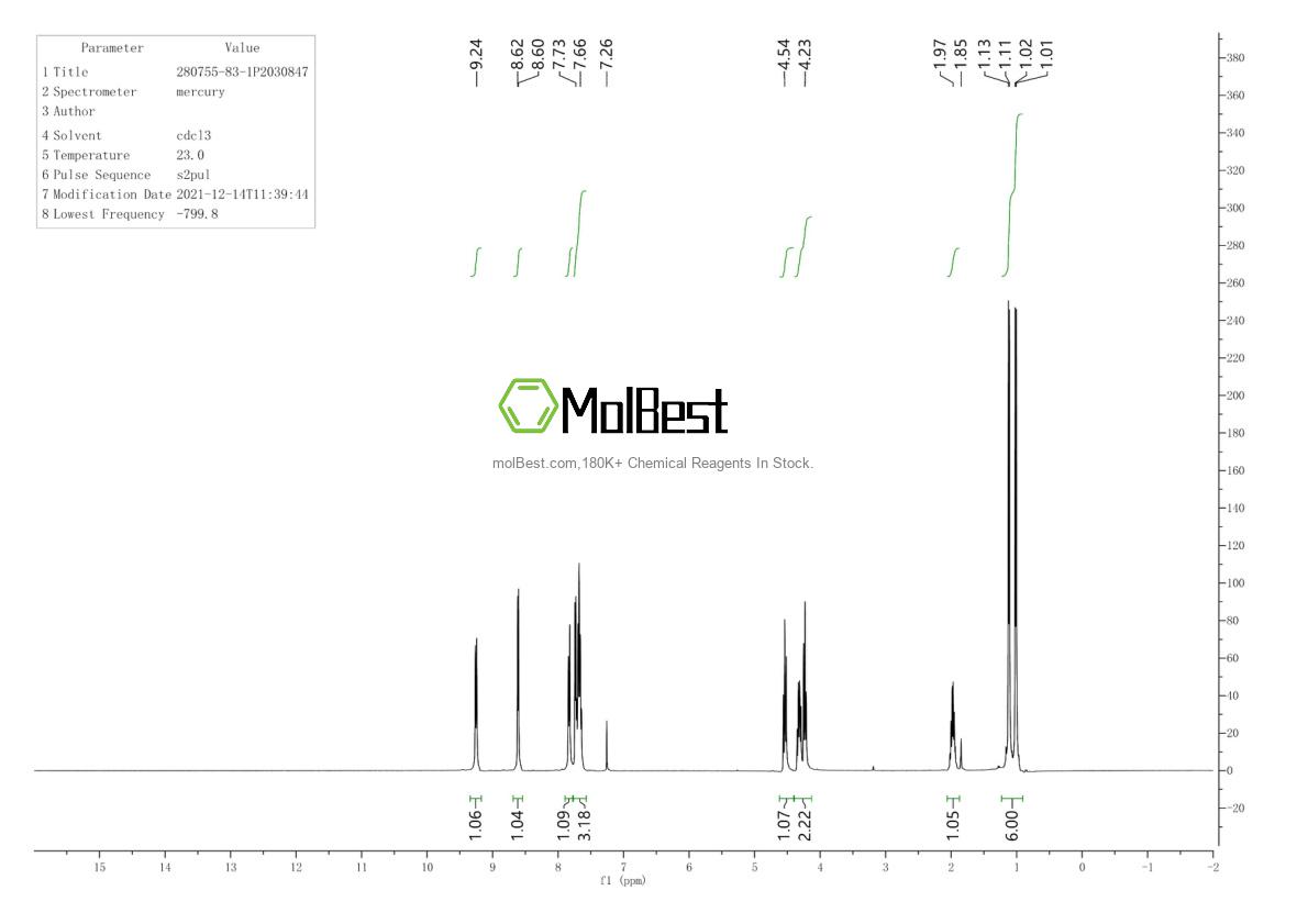 Spektrum pengujian sampel fisik (NMR) 280755-83-1