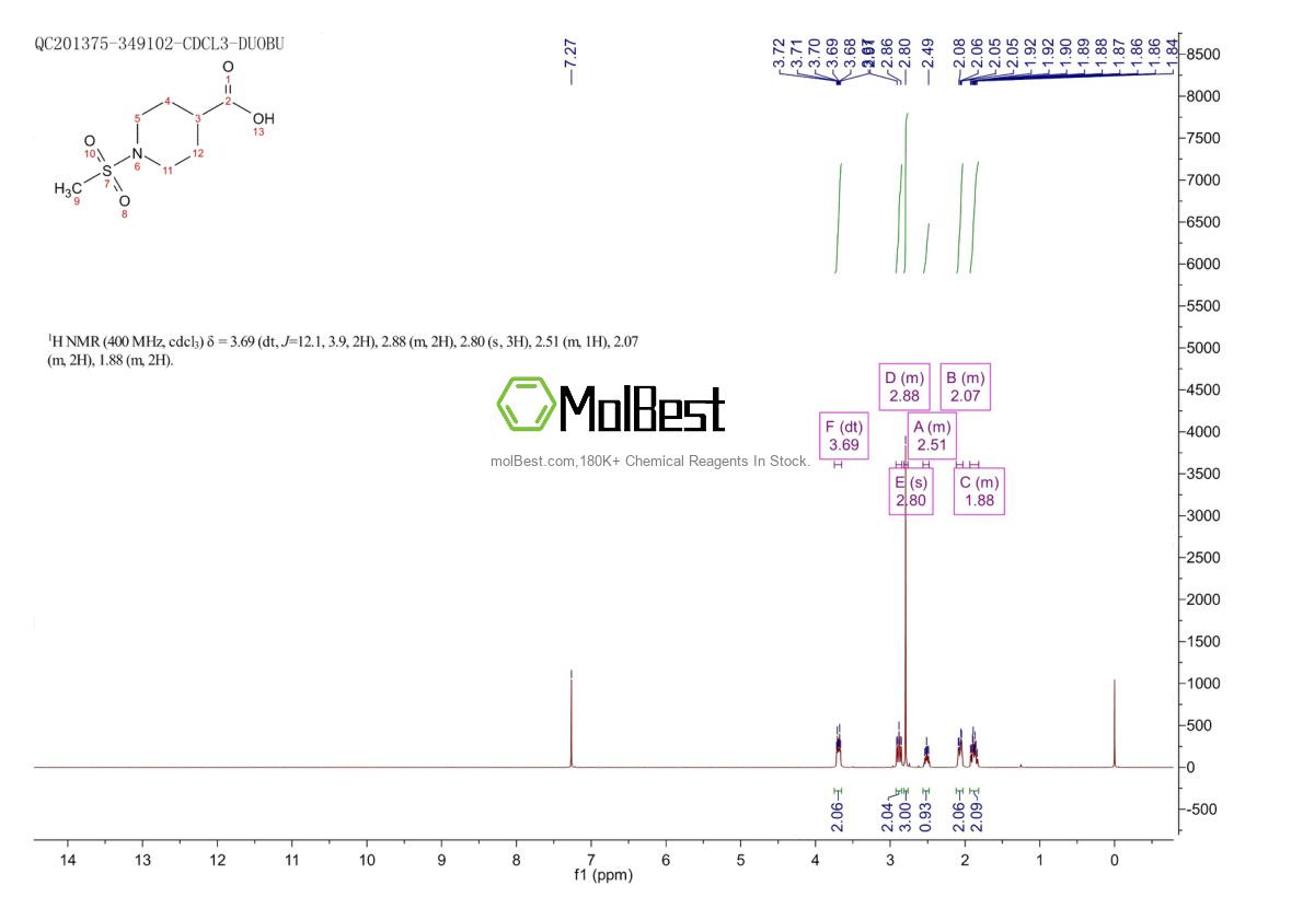 Spektrum pengujian sampel fisik (NMR) 280772-00-1