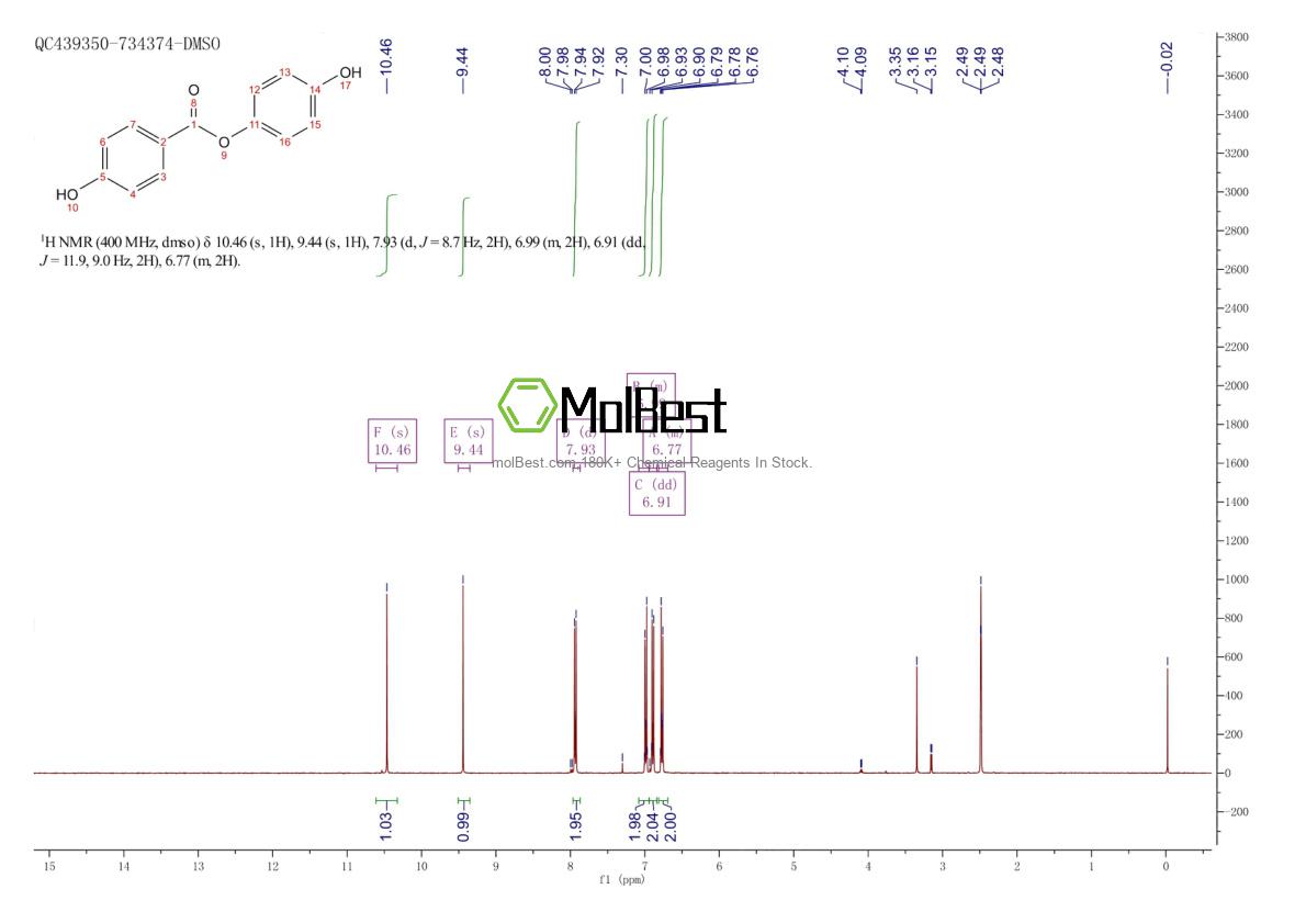 Spektrum pengujian sampel fisik (NMR) 28084-48-2