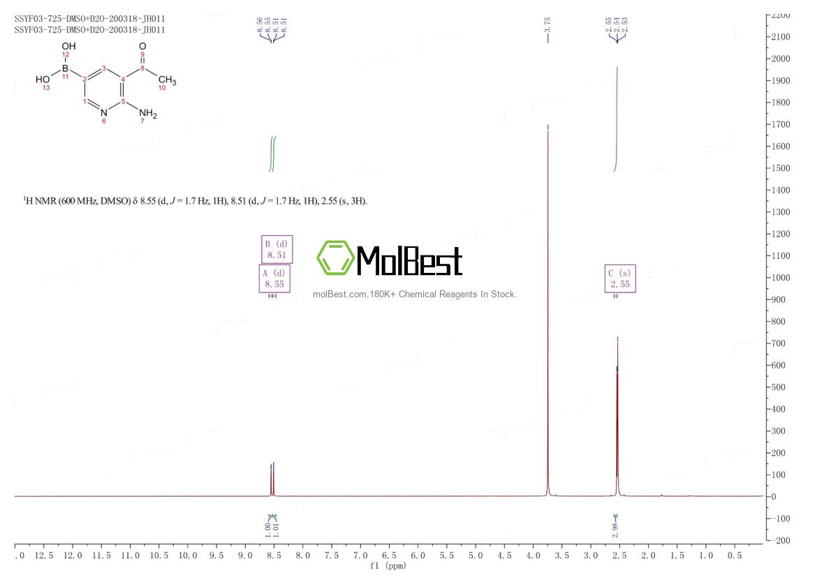 Spektrum pengujian sampel fisik (NMR) 2813871-56-4
