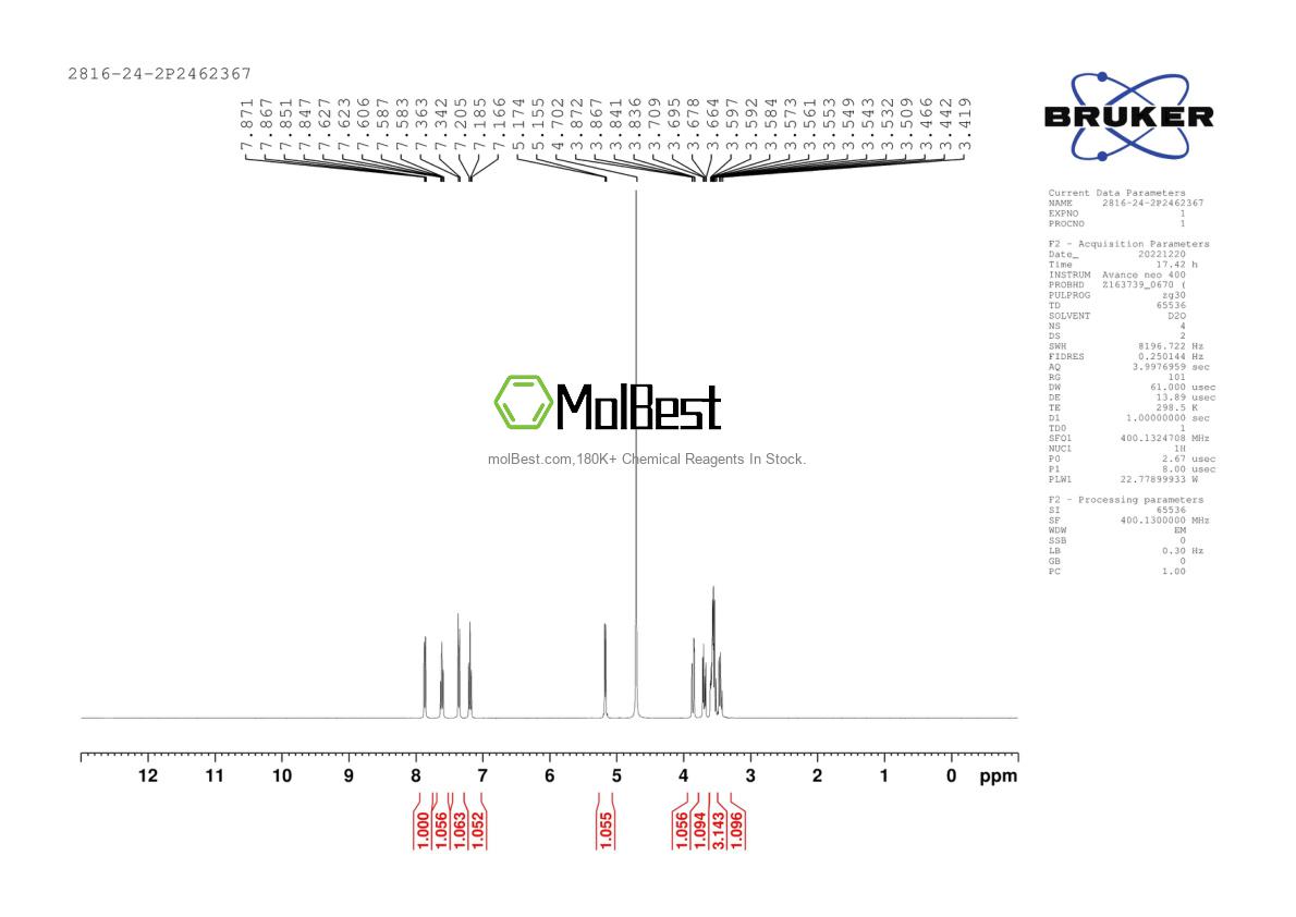 Spektrum pengujian sampel fisik (NMR) 2816-24-2