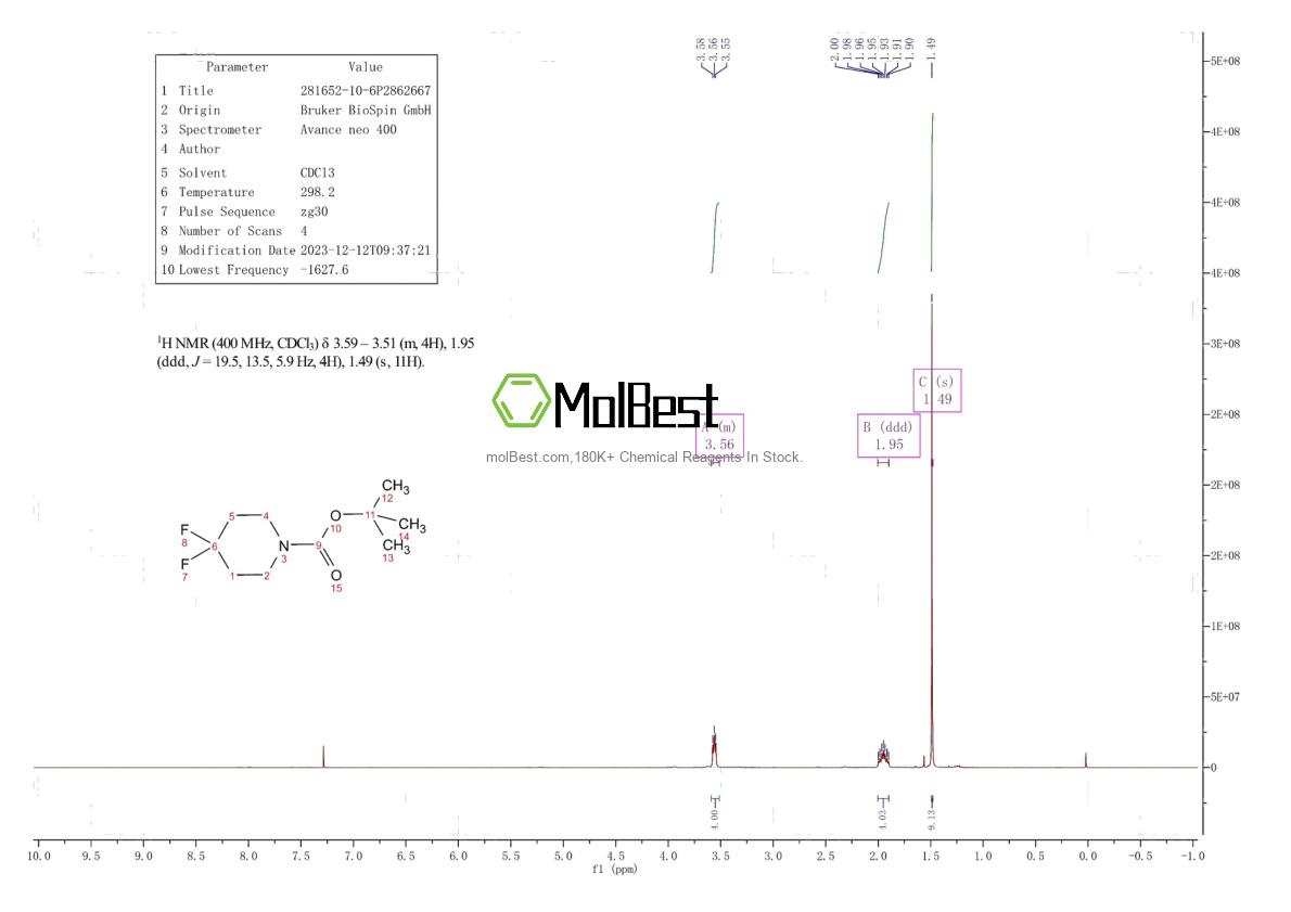 281652-10-6 fiziksel numune test spektrumu (NMR)