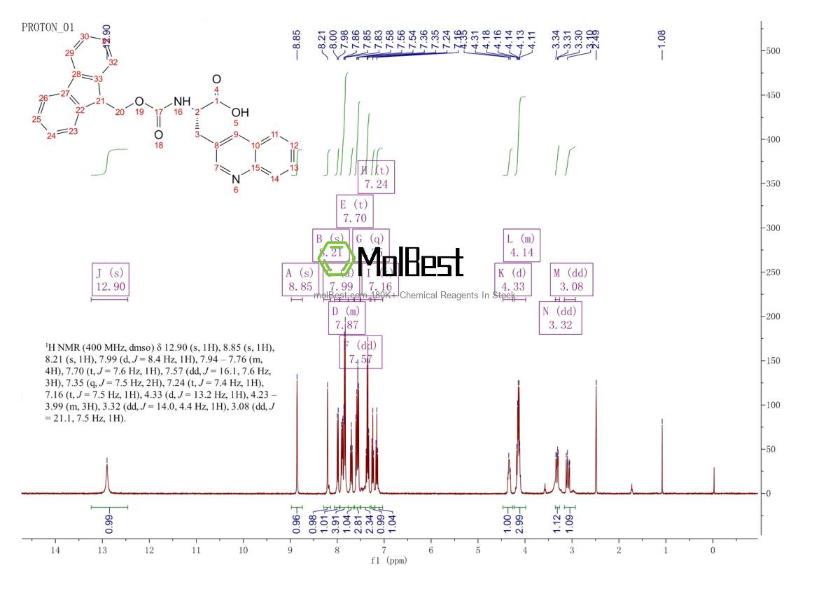 Spektrum pengujian sampel fisik (NMR) 281655-61-6