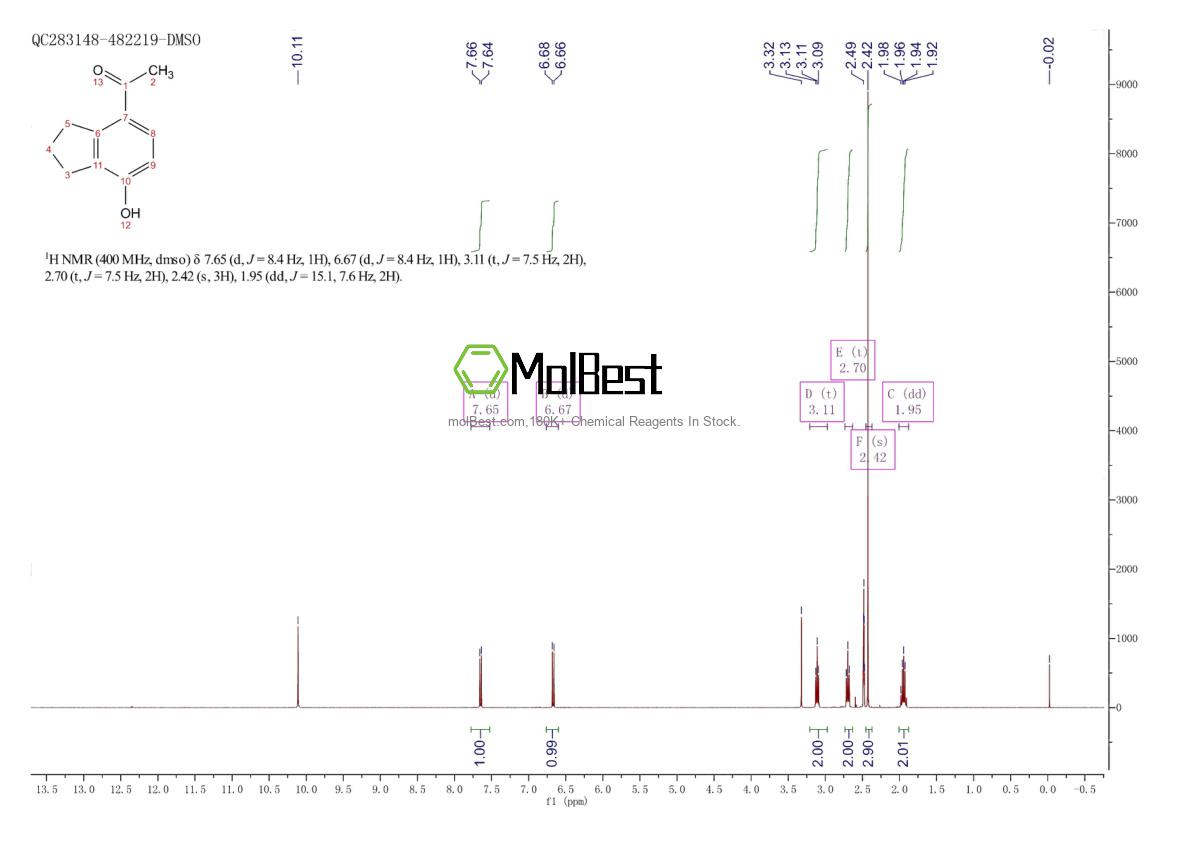 Spektrum pengujian sampel fisik (NMR) 28179-01-3