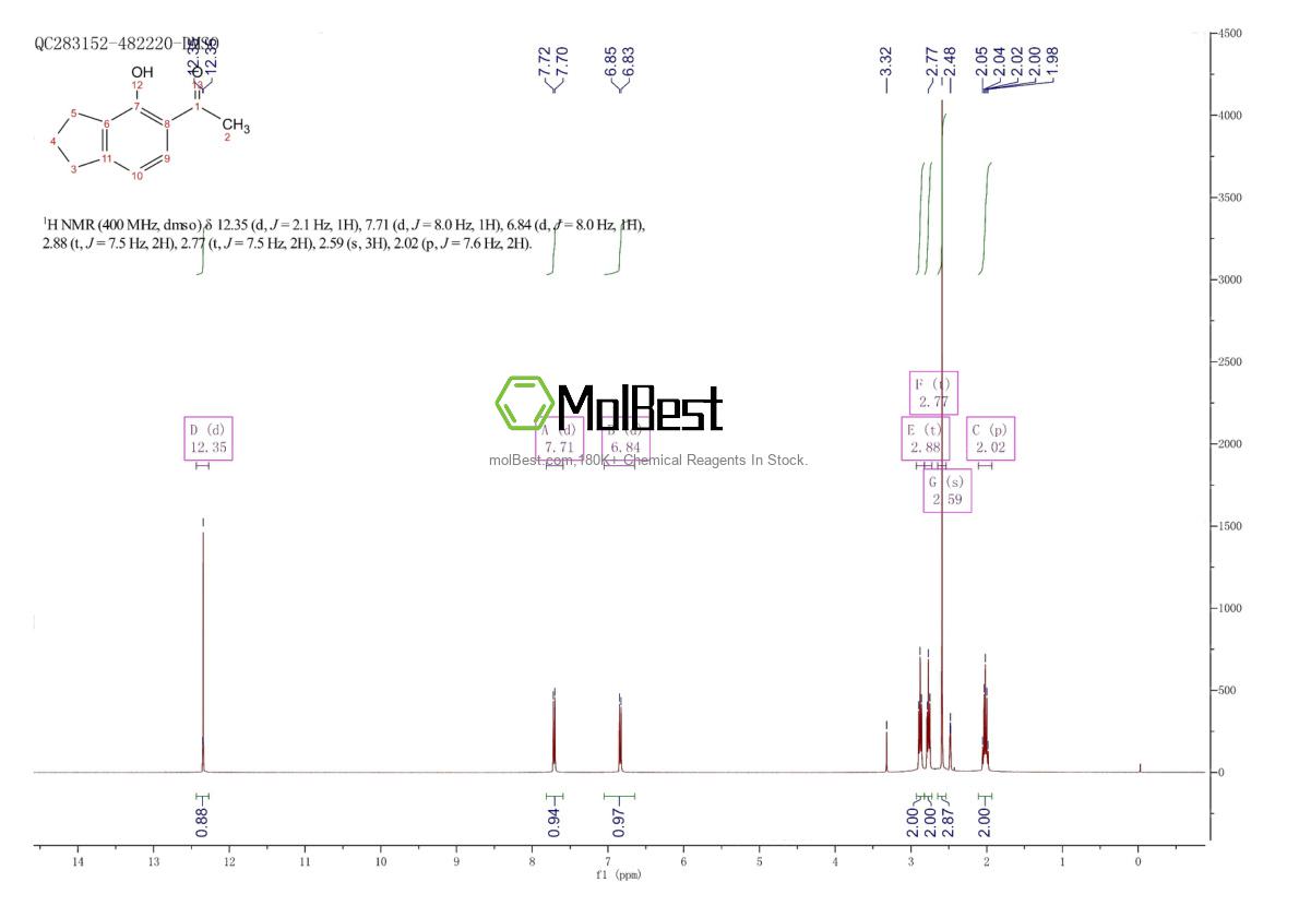 Spektrum pengujian sampel fisik (NMR) 28179-02-4