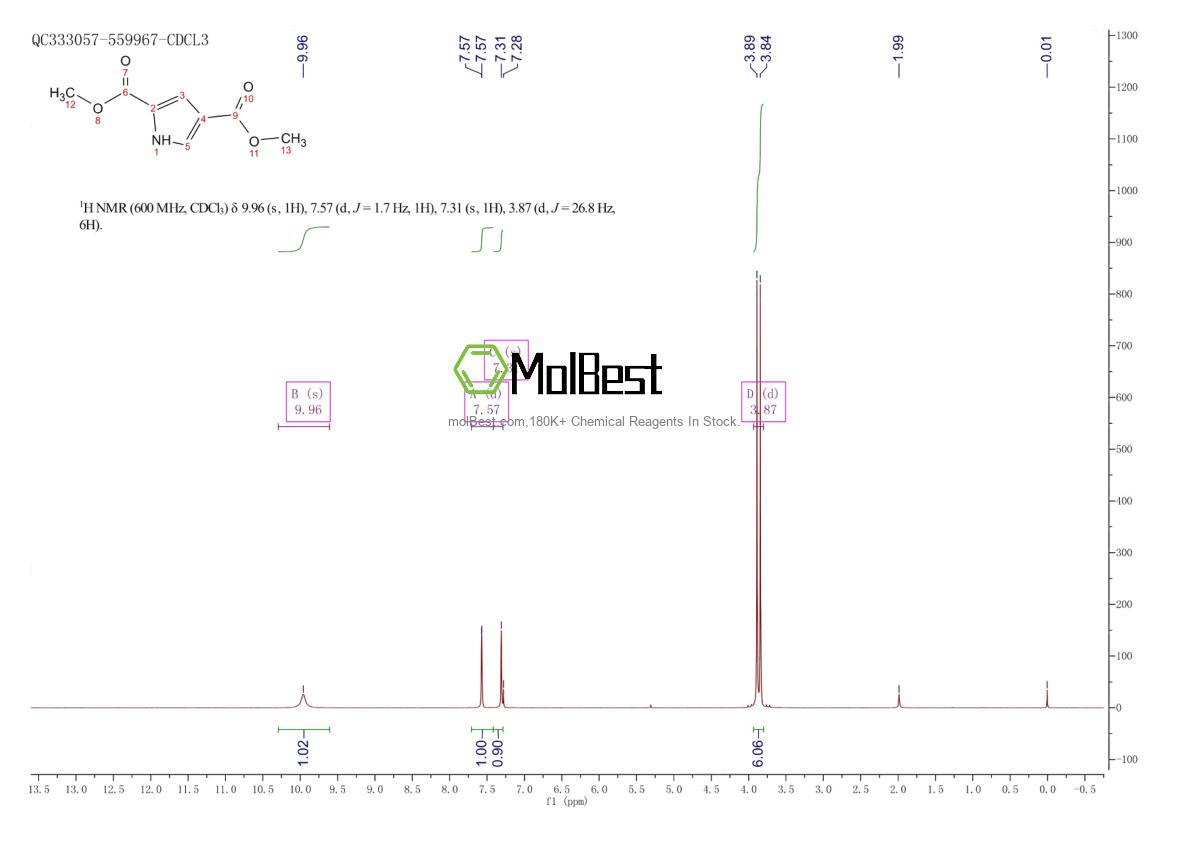 Spektrum pengujian sampel fisik (NMR) 2818-07-7