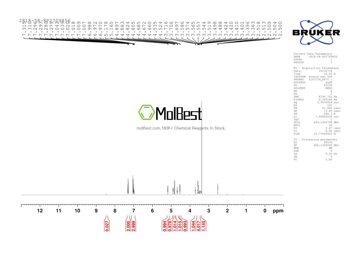 Spektrum pengujian sampel fisik (NMR) 2818-58-8