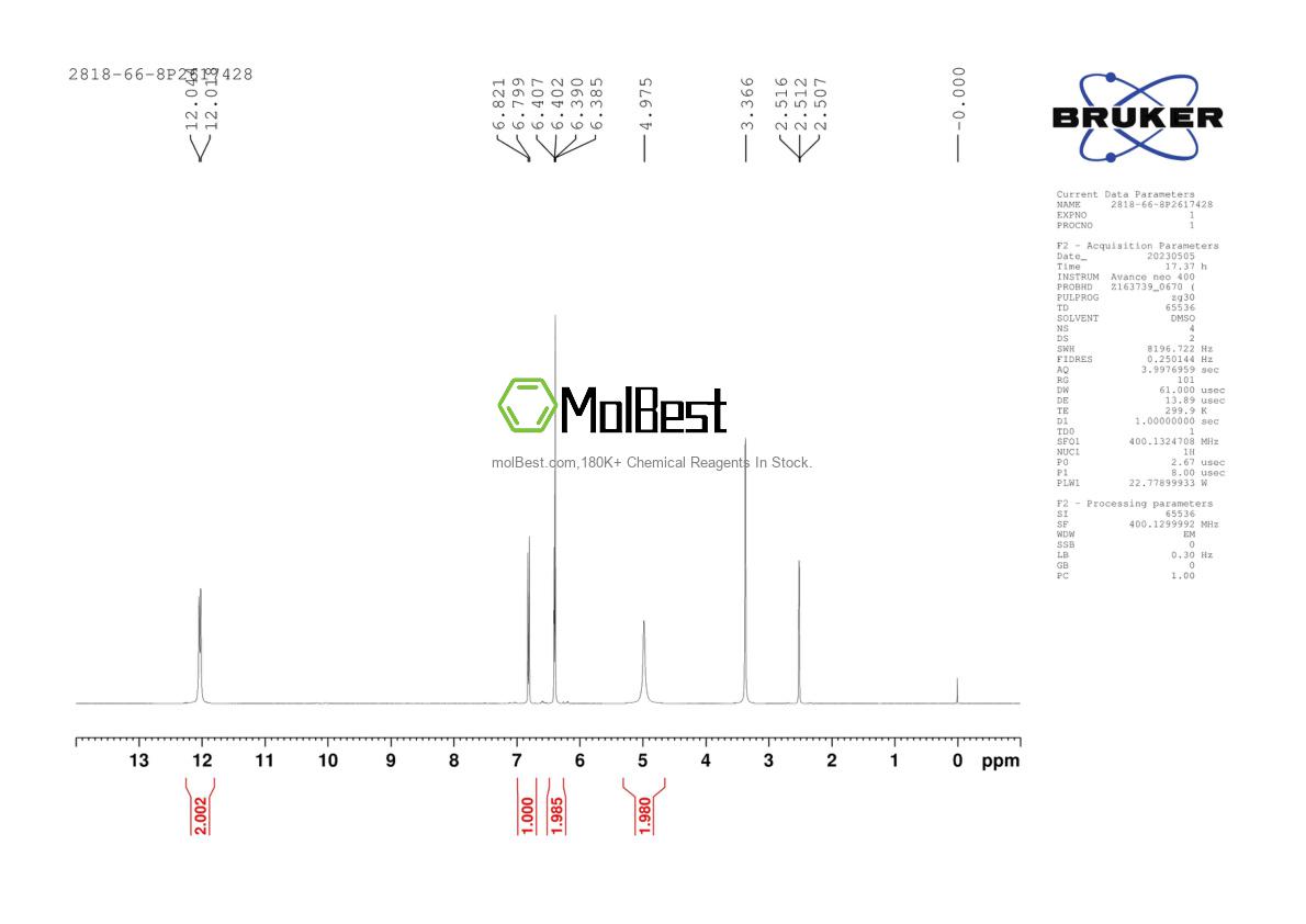 Physical sample testing spectrum (NMR) of 2818-66-8