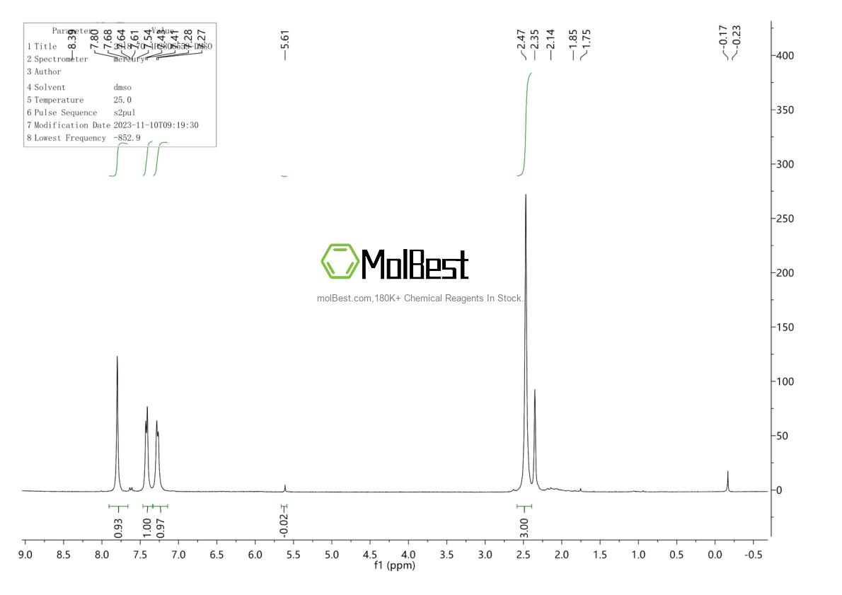 Spektrum pengujian sampel fisik (NMR) 2818-70-4