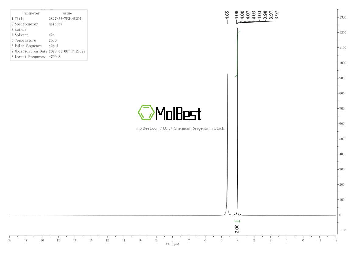 Physical sample testing spectrum (NMR) of 2827-56-7