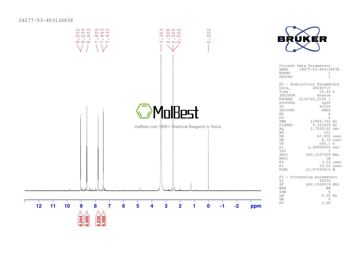 Spektrum pengujian sampel fisik (NMR) 28277-53-4