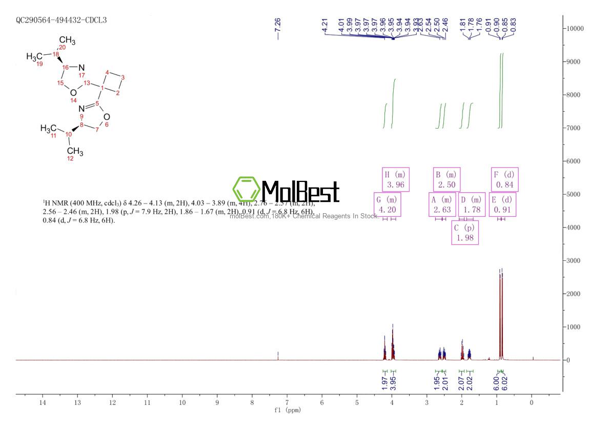 Spektrum pengujian sampel fisik (NMR) 2828431-96-3