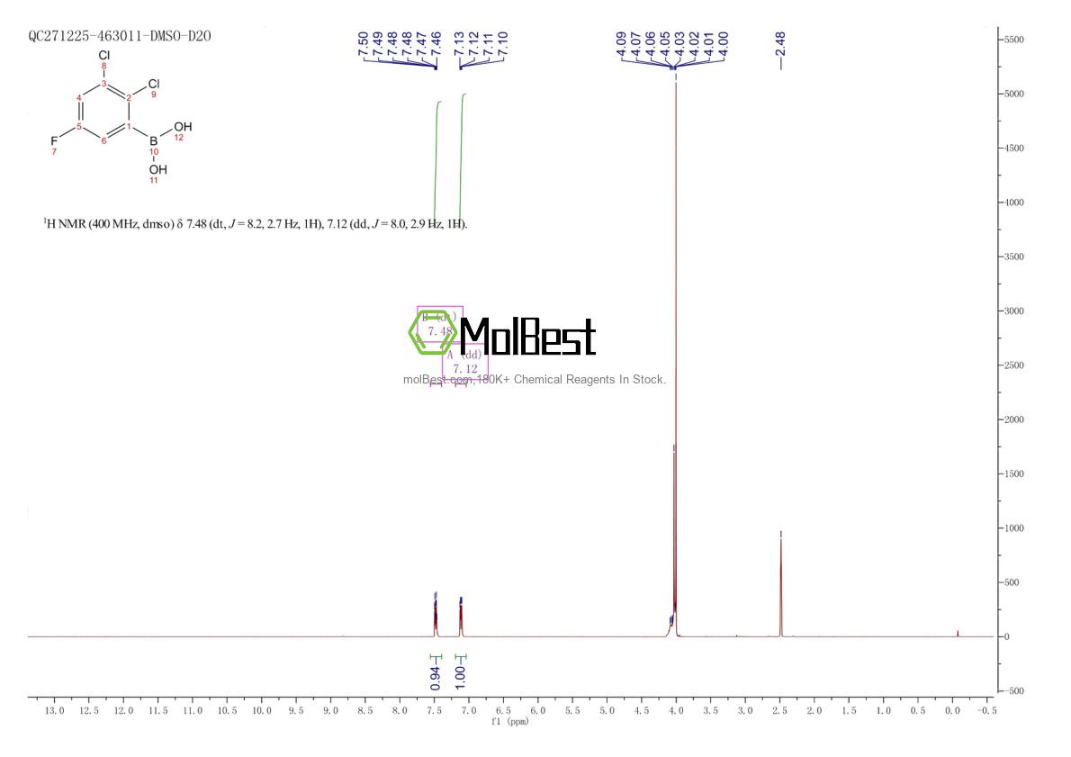 Spektrum pengujian sampel fisik (NMR) 2828433-43-6