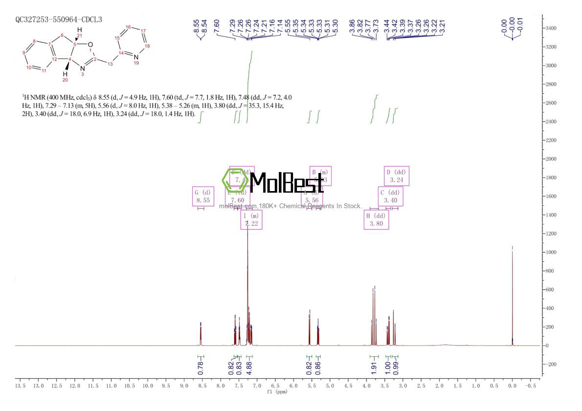 Spektrum pengujian sampel fisik (NMR) 2828433-53-8