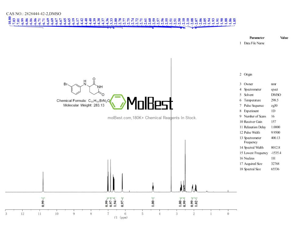 Spektrum pengujian sampel fisik (NMR) 2828444-42-2