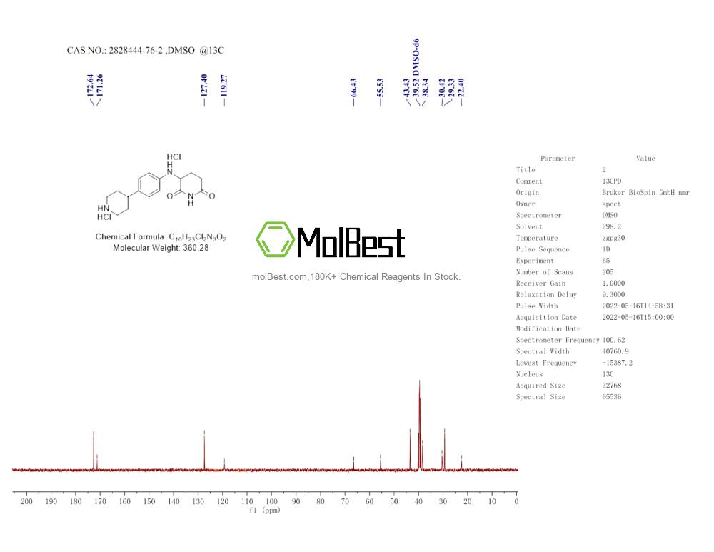 Spektrum pengujian sampel fisik (NMR) 2828444-76-2