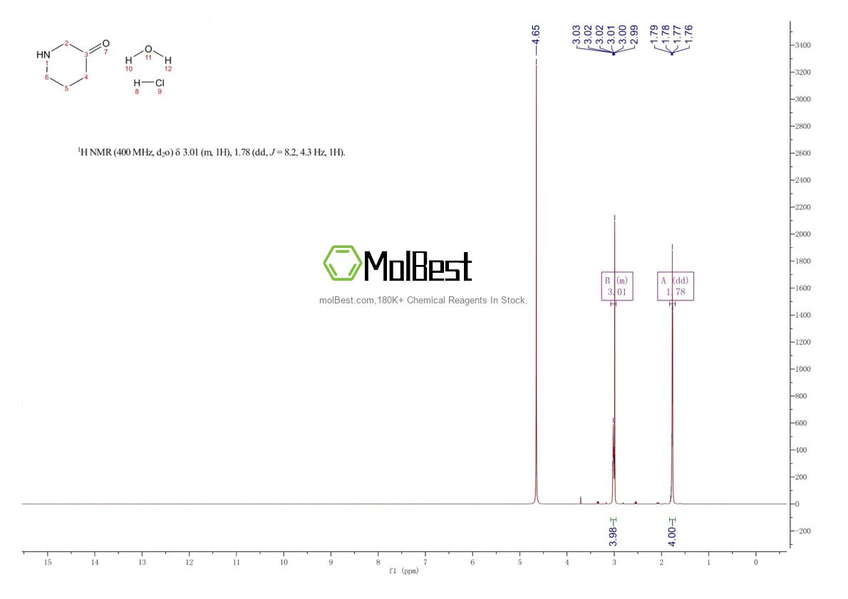Spektrum pengujian sampel fisik (NMR) 2828446-66-6