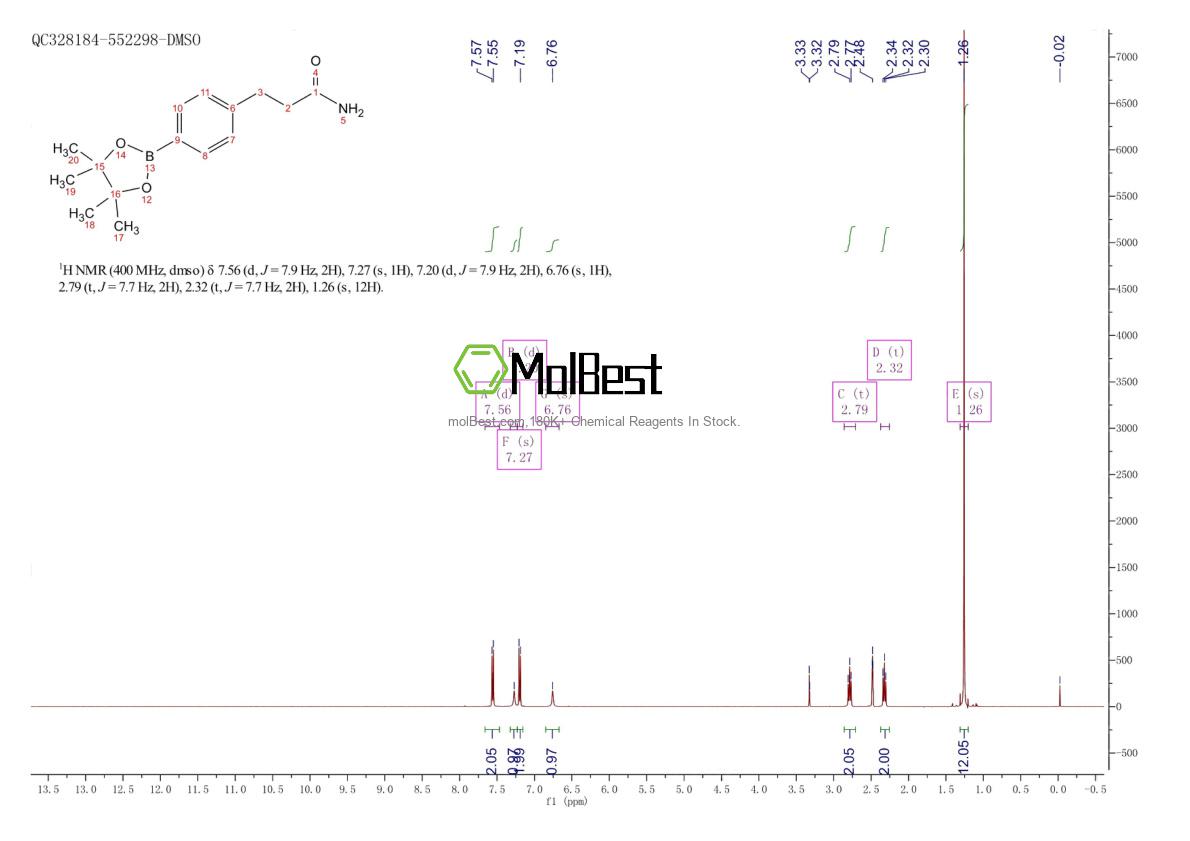 Spektrum pengujian sampel fisik (NMR) 2828446-94-0